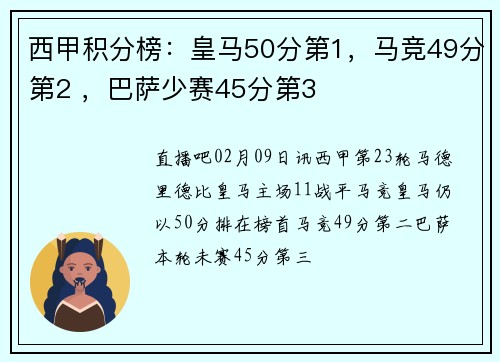 西甲积分榜：皇马50分第1，马竞49分第2 ，巴萨少赛45分第3