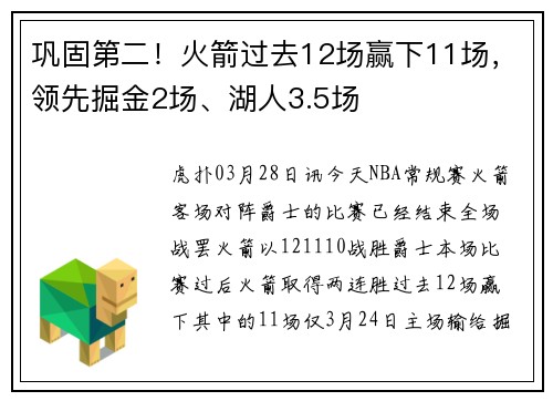 巩固第二！火箭过去12场赢下11场，领先掘金2场、湖人3.5场